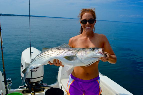 Not Your Average Fishing Report! - My Fishing Cape Cod